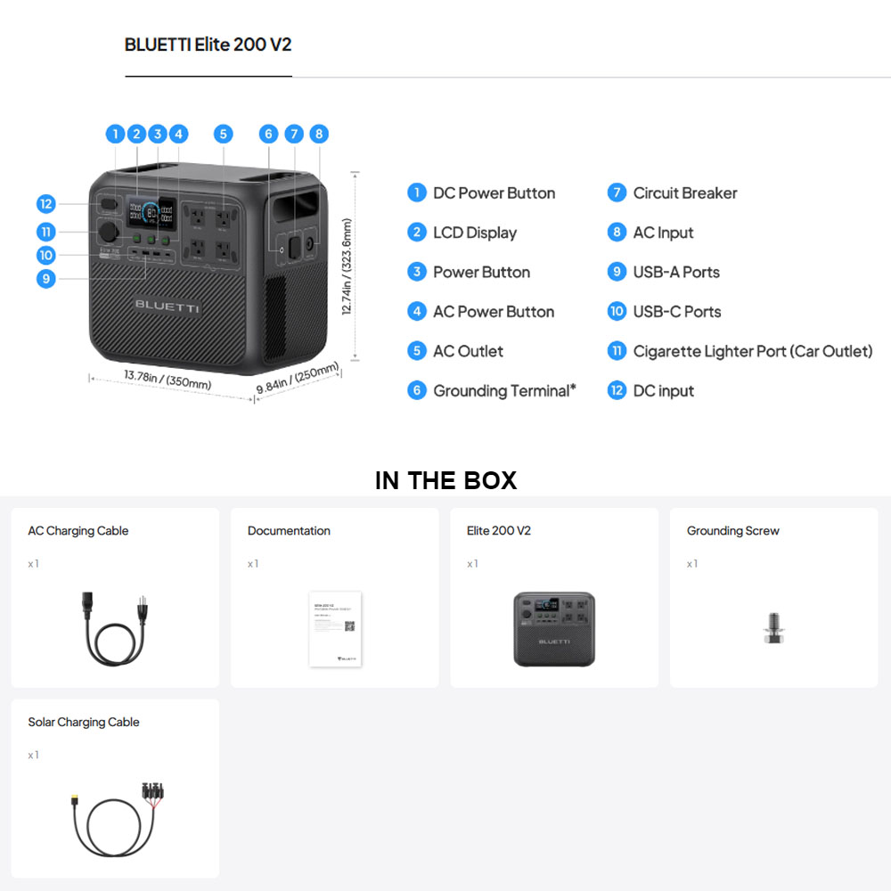 【Renew】BLUETTI Elite 200 V2 Pr – Solar Emergency Charger recenzja i cena